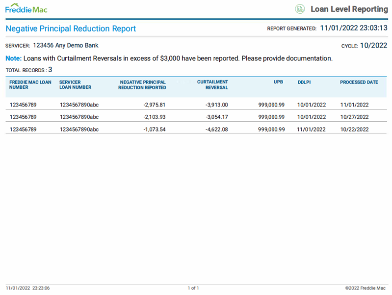 Updates to Loan Level Reporting Improve Look and Feel, Add Data Points